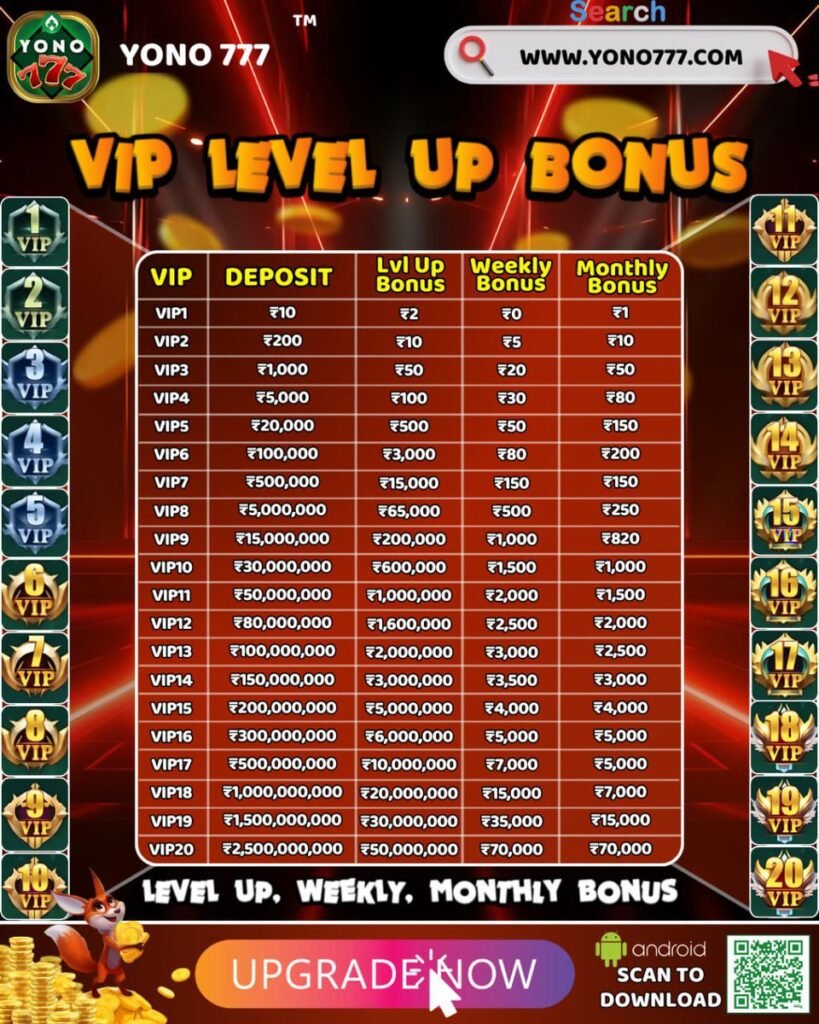 Level up bonus
